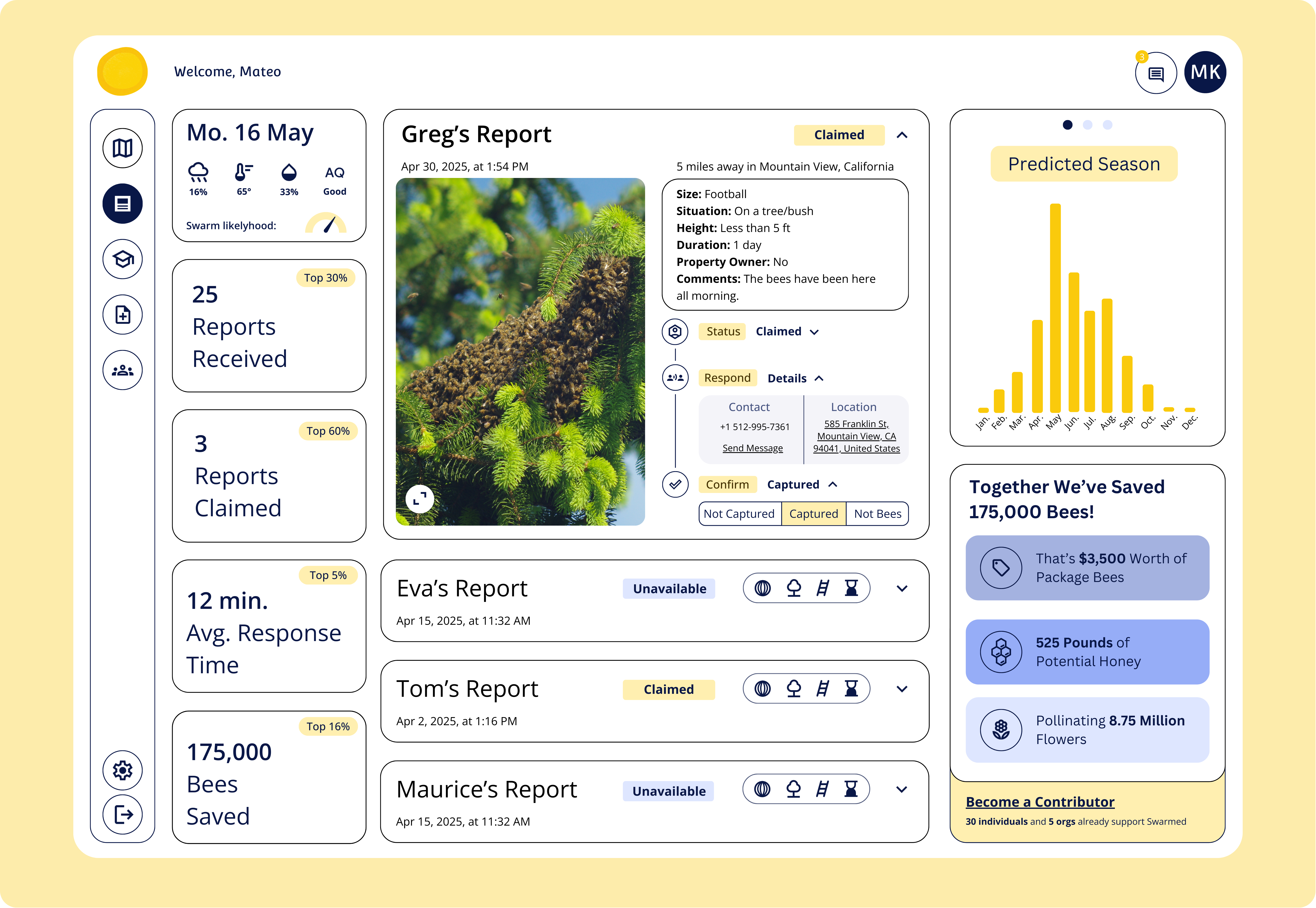 Bee Swarms Need Beekeepers: How Swarmed Helps | Swarmed
